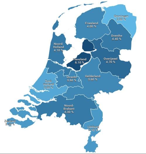 Banengroei in het MKB blijft economische groei overstijgen